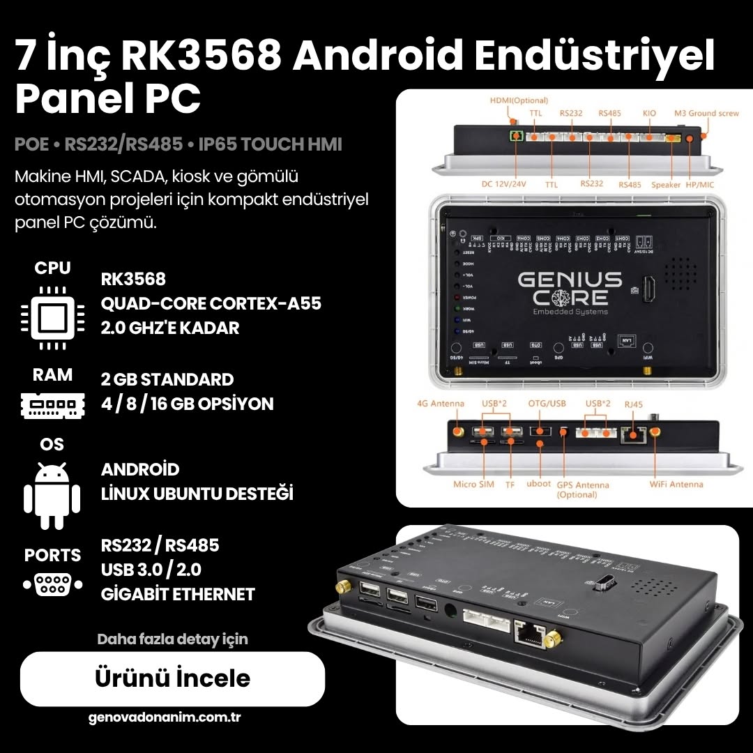 Endüstriyel kontrol sistemleri için güçlü bir başlangıç.
